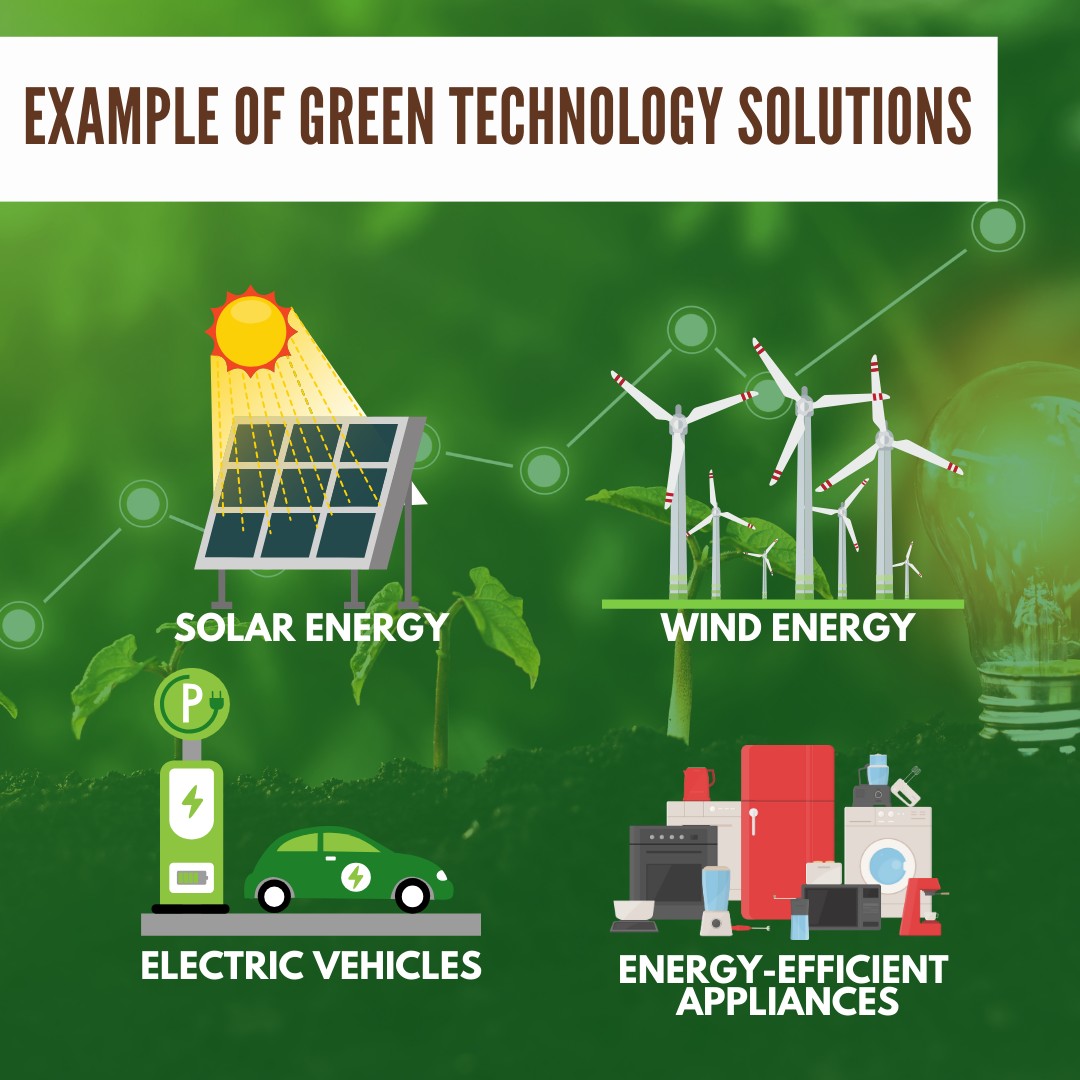 2025 is Being Shaped by eSIM Technology 